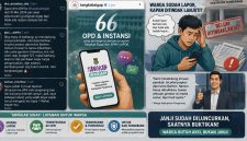 Ilustrasi Kritik Warganet ke akun Tangkab Sigap milik Pemkab Tangerang.(Foto:Istimewa)