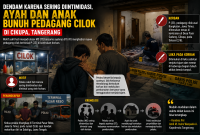 Ilustrasi. Foto:Istimewa