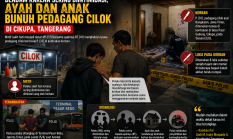 Ayah dan Anak Ditangkap Usai Bunuh Pedagang Cilok di Cikupa, Ini Motifnya!