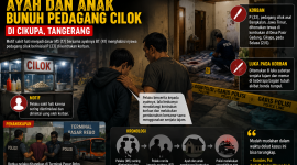 Ilustrasi. Foto:Istimewa